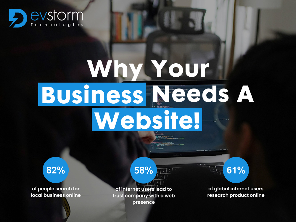 Why Your Business Needs a Website!